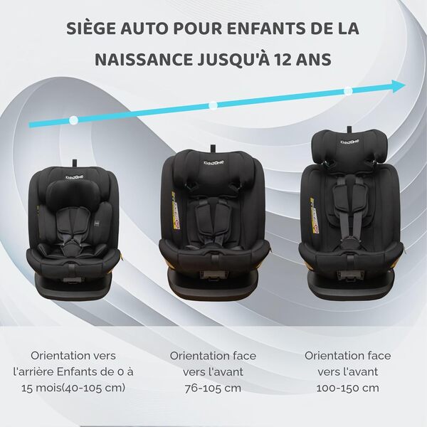 Siege Auto Bebe 0 à 36kg Isofix pivotant 360, i-Size Siège Auto Groupe 0 1 2 3, 40-150cm, Appui-tête réglable, Harnais à 5 points