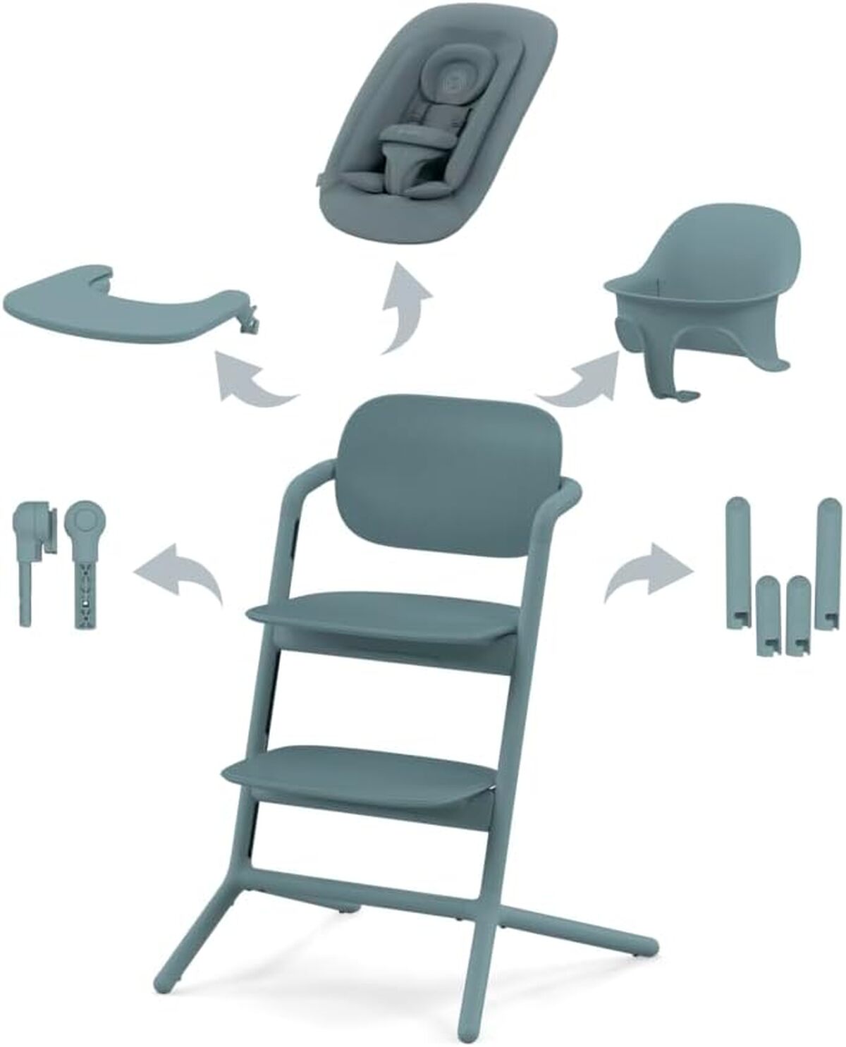 Test de la chaise haute évolutive Cybex Gold Lemo 4 en 1