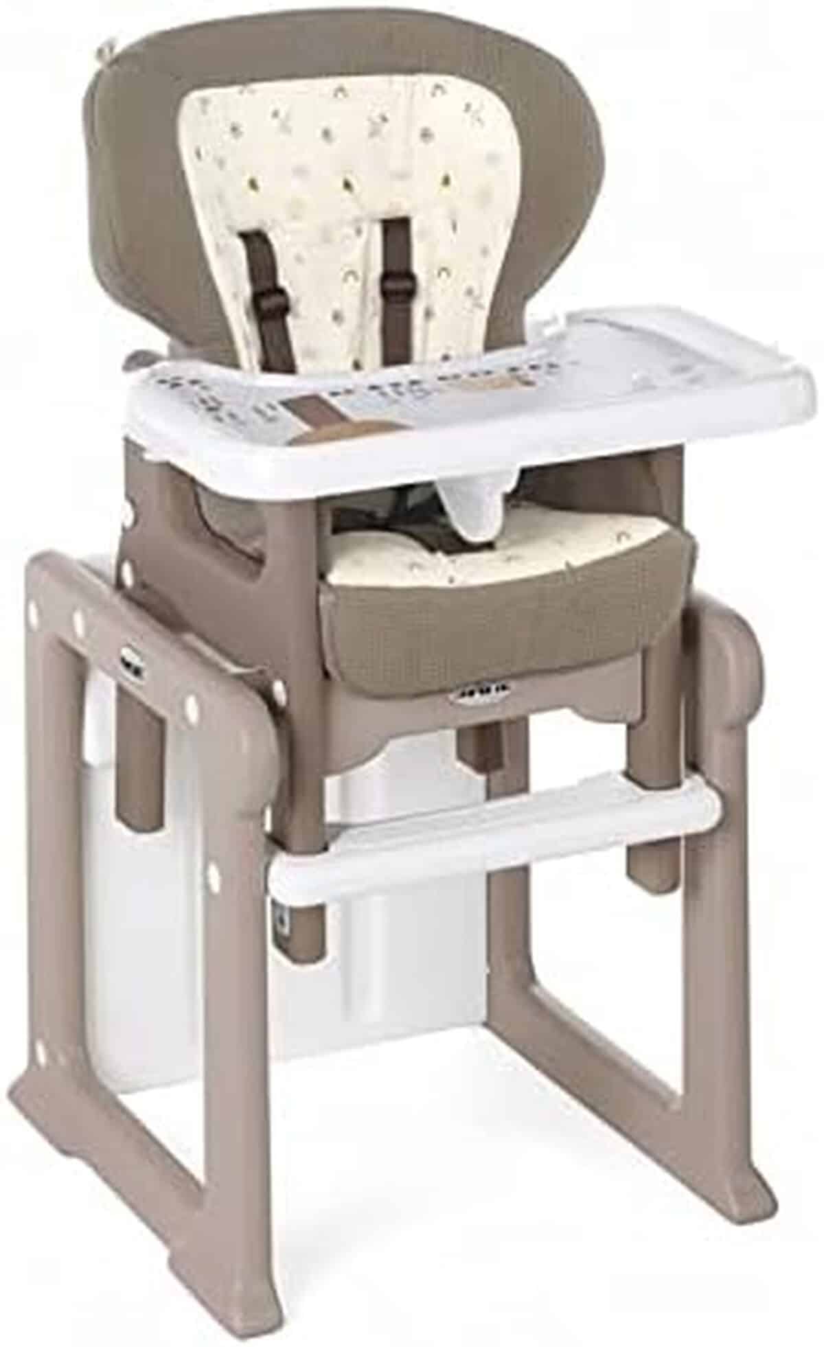 Test de la chaise haute Jane Activa Evo 2025