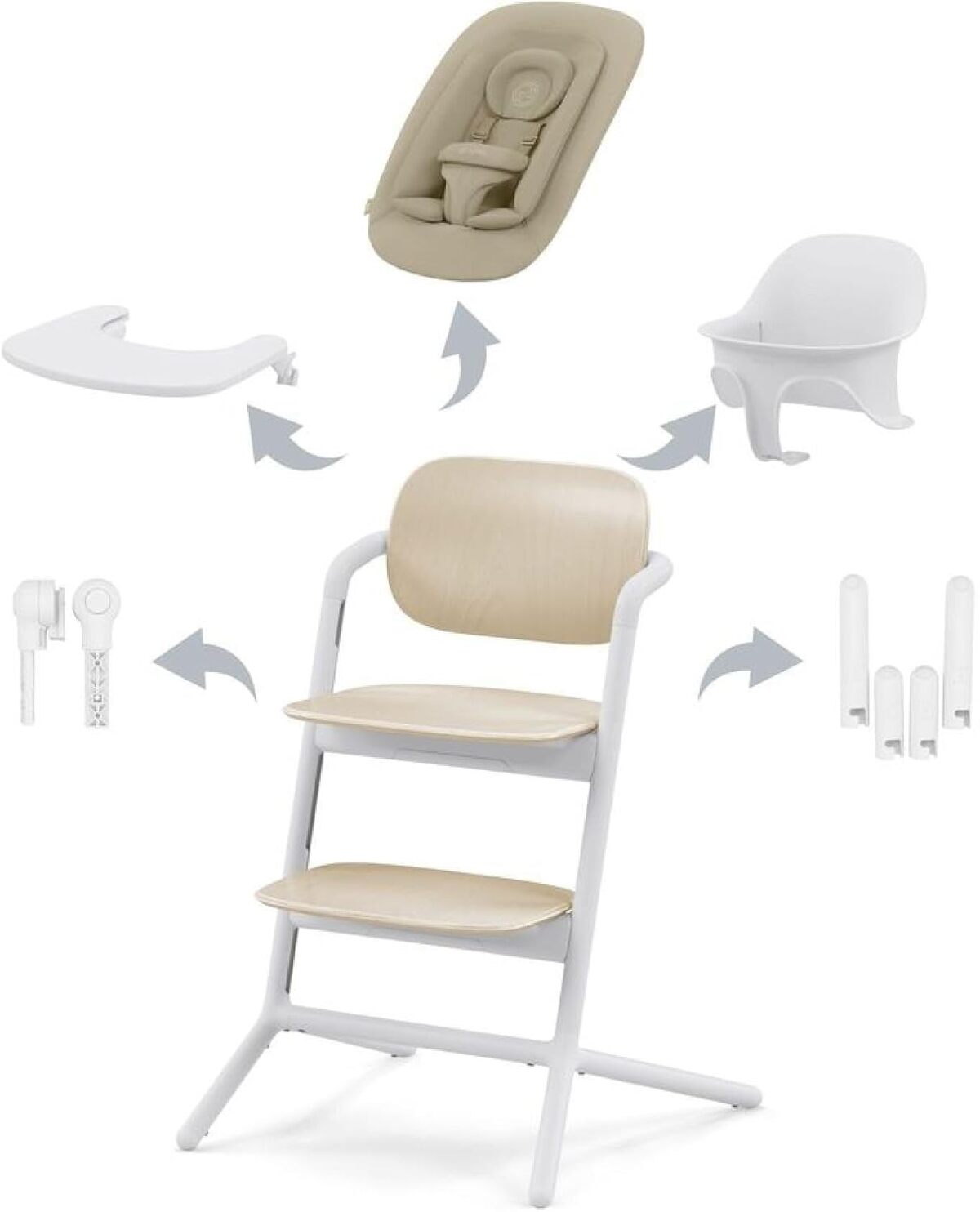 Test LEMO 4en1 SET : chaise haute polyvalente