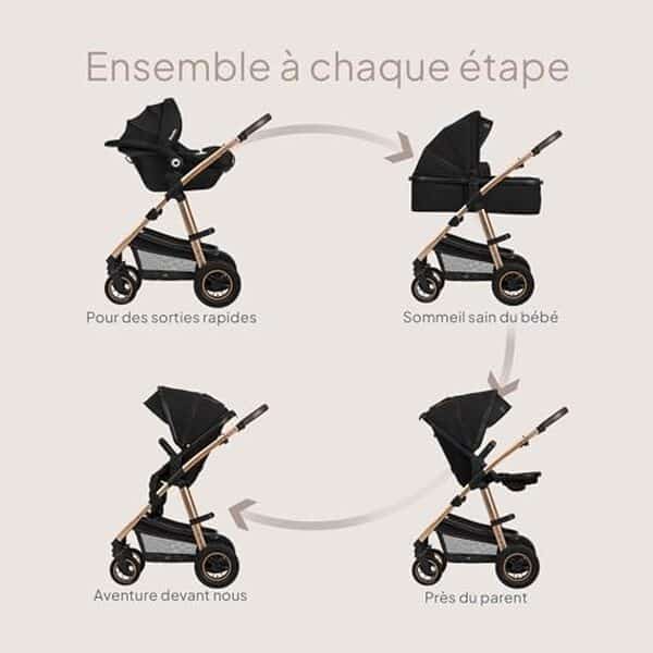Explorez en détail la poussette Lionelo Amber 3 en 1 : un allié pratique et ergonomique pour un confort et une sécurité optimaux lors de vos sorties avec bébé.