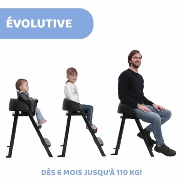 Découvrez notre analyse détaillée de la chaise haute Crescendo Lite : explorez ses 3 configurations polyvalentes et son pliage compact pour un rangement optimal.