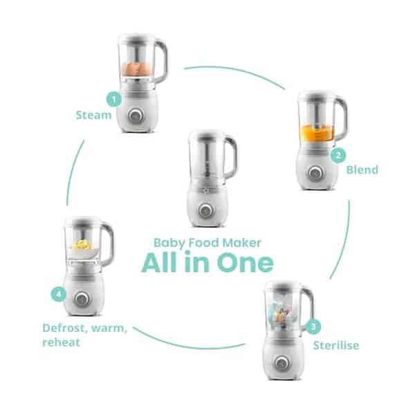 Découvrez pourquoi le robot multifonctions cherub Baby Easycook est l'allié parfait pour préparer des repas sains et savoureux pour votre bébé. Effort minimal pour un maximum de goût.