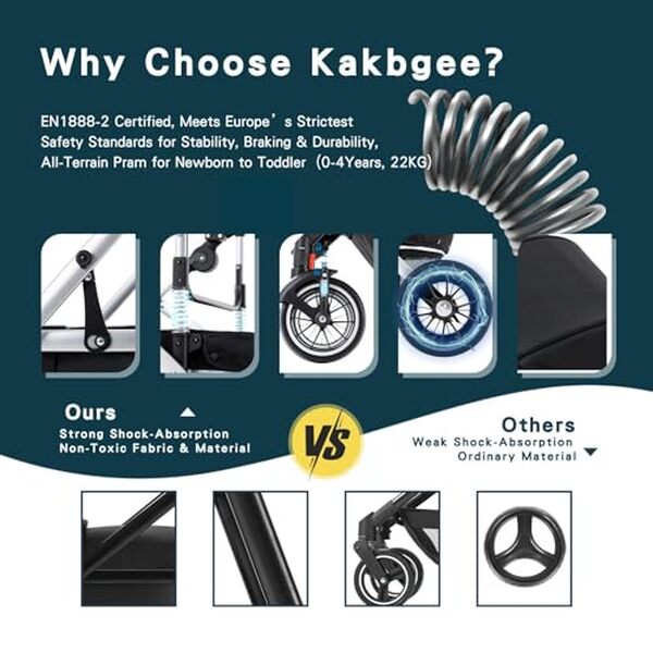 Découvrez notre analyse détaillée de la poussette combinée Kakbgee 3 en 1 pliable : praticité, confort et style réunis pour faciliter votre quotidien avec bébé.
