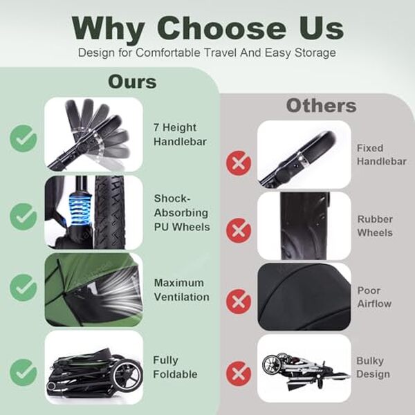 Découvrez notre test complet de la poussette Kakbgee Trio 3 en 1 : un modèle pratique et polyvalent pour accompagner les familles dans toutes leurs aventures.