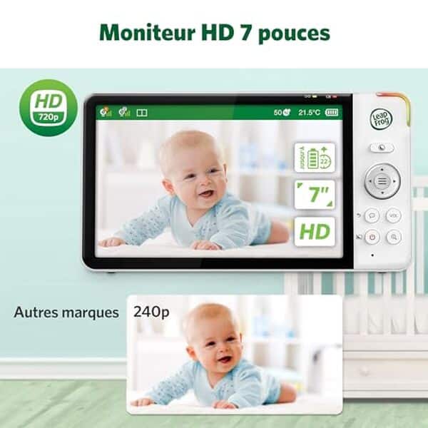 Découvrez notre test du babyphone LeapFrog LF920-2HD : vision nocturne performante, écran HD 7 pouces, et fonctionnalités avancées pour le confort des parents et la sécurité des bébés.