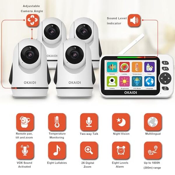 Découvrez notre analyse approfondie du moniteur vidéo OKAIDI : un appareil sans WiFi avec 4 caméras pour une surveillance sécurisée et efficace de votre environnement