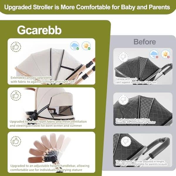 Découvrez notre test complet du système de voyage 3 en 1 Gcarebb avec base Isofix : sécurité, confort et praticité pour vos déplacements avec bébé.